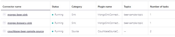 Couchbase-to-MongoDB Image 13