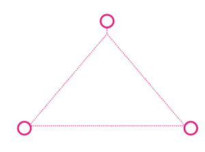 Blog - Quality Assurance Matters - Triangle