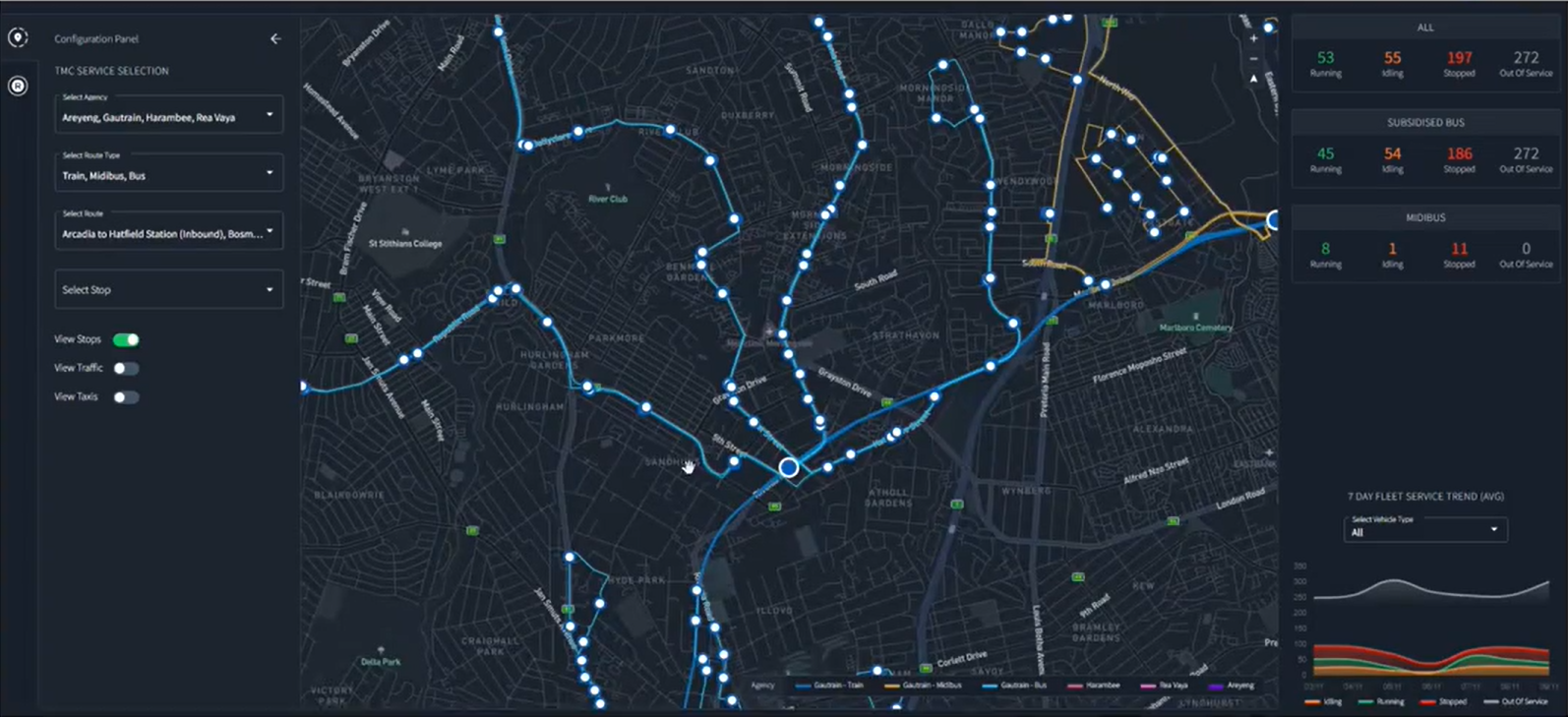 Interface for a Digital Twin based system, by gravity9