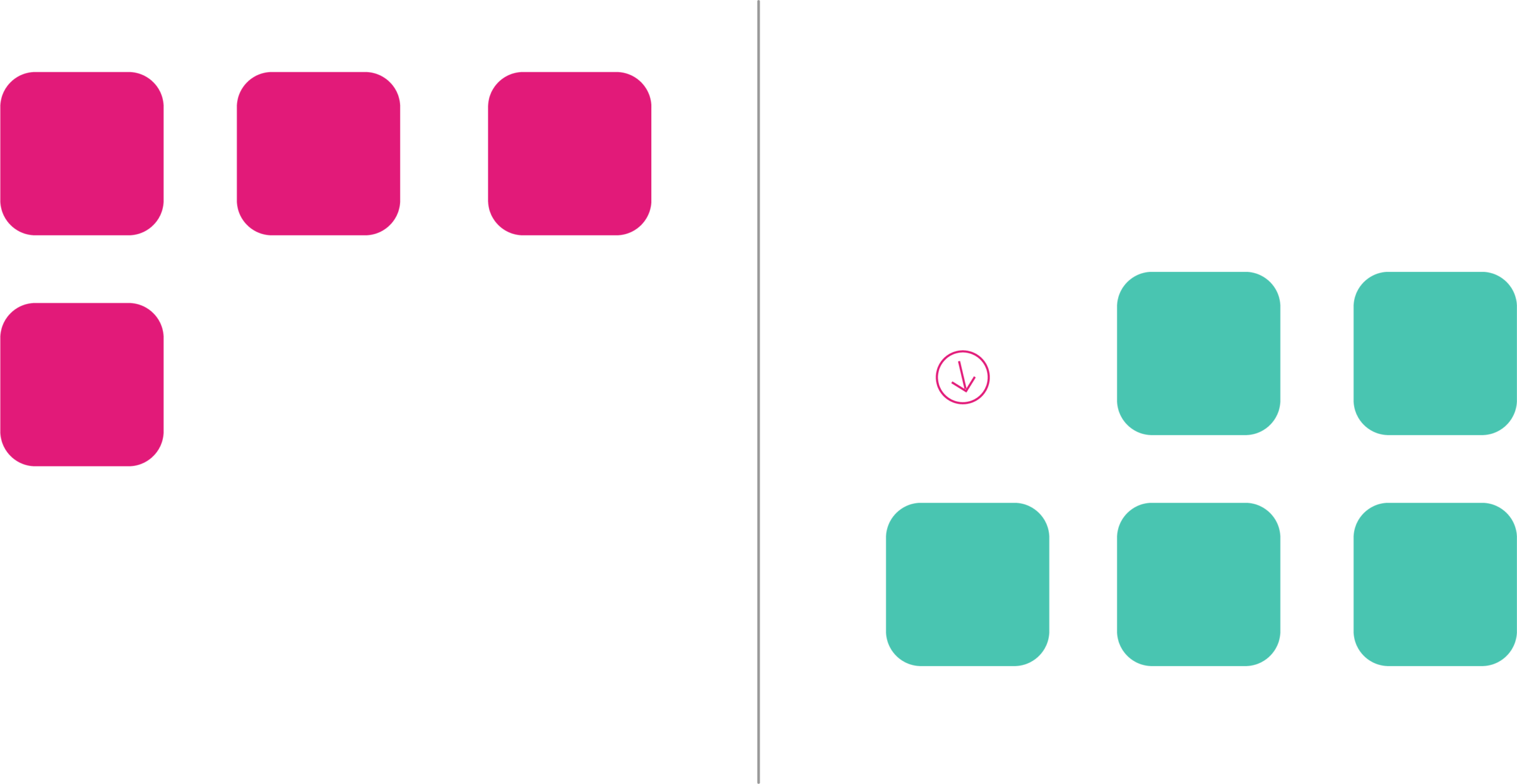 Deployment Strategy - Rolling Deployment