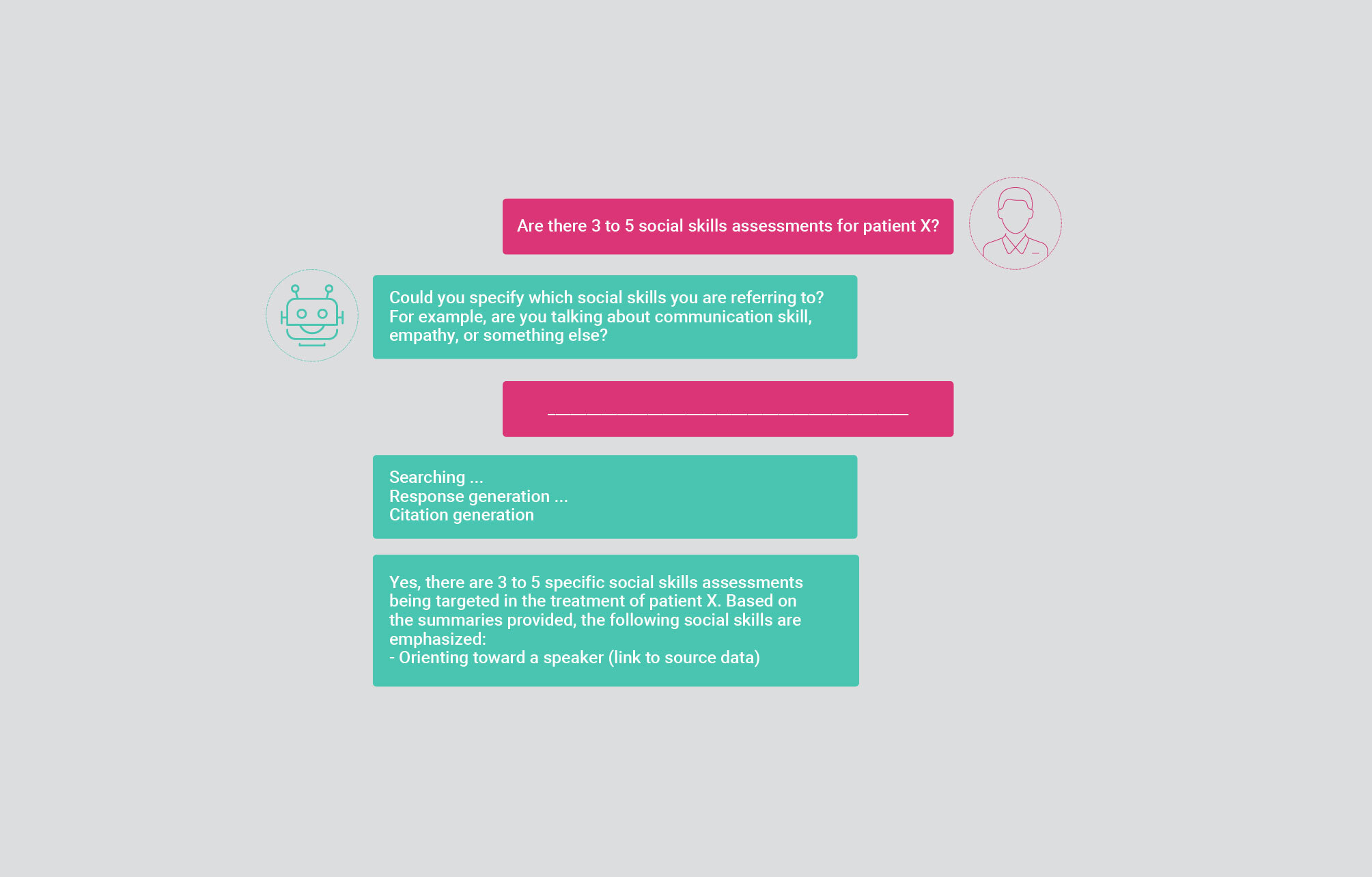 Sample chat between clinician and AI Agents